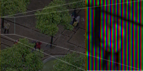 RGB bands