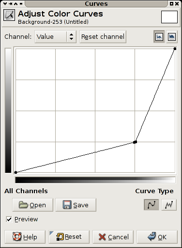 The GIMP's curves tool